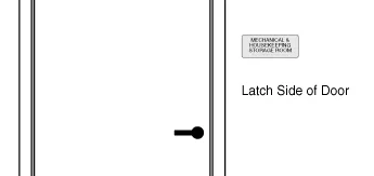 Diagram showing a braille sign mounted on the latch side of a door.