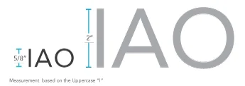 Diagram showing the minimum and maximum character height allowed on raised character signs.